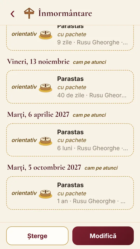 Pomenile de după înmormântare, trecute ca date orientative