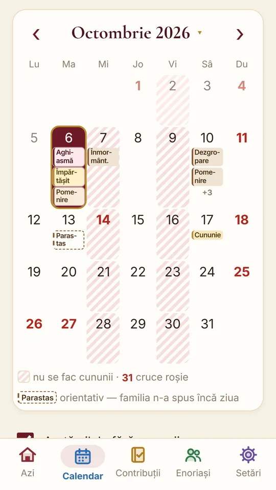 Calendarul lunii, cu sărbătorile și slujbele notate
