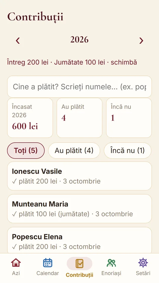 Contribuțiile anului: cine a plătit întreg, cine jumătate, cine încă nu